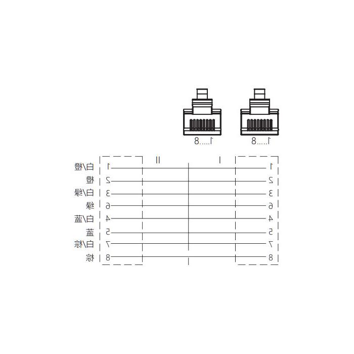 RJ45 Straight male to RJ45 straight male, double-end pre-cast TPE flexible cable, shielded, blue sheath, 0C4441-XXX 